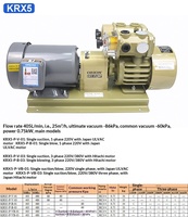 Pompa Vakum Rotary Vane Bebas Oli ORION Jepang Pompa Booster Listrik Model KRX1/3/5/6/7A-P-V-03/VB/B-01