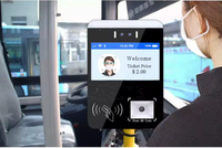 Validador de Boletos de Autobús con Pantalla de 7 Pulgadas, Validador Portátil Sin Contacto con Lector de Tarjetas Inteligentes NFC, Escáner de Códigos QR
