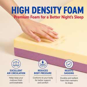 Colchón de espuma de doble confort con lados suaves y firmes para un soporte flexible al dormir en hogares, hoteles y habitaciones de huéspedes, para venta al por menor. - Product Image 4