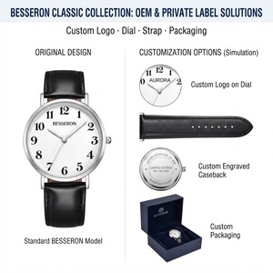 Montre en quartz personnalisée en gros avec cadran arabe, bracelet en cuir, acier inoxydable, fabricant OEM/ODM, marque privée - Product Image 4