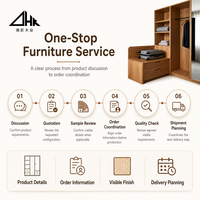 Armoire ouverte pour chambre à coucher avec tringle de suspension, étagères, tiroir, banc de rangement et meuble de rangement en bois pour usage domestique - Ensemble