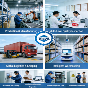 1000v डीसी लोड 10kw, 0.8 पावर फैक्टर लोड बैंक और 10kw जनरेटर लोड बैंक टेस्ट डिवाइस समर्थन अनुकूलित - Product Image 6