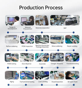 <span class=keywords><strong>Chargeur</strong></span> USB C <span class=keywords><strong>65W</strong></span> pour iPhone 13 12 Pro Max pour Samsung pour Xiaomi Mi-QC 3.0 PD <span class=keywords><strong>USBC</strong></span> <span class=keywords><strong>Chargeur</strong></span> de téléphone à charge rapide Matériel GAN OTP - Product Image 3