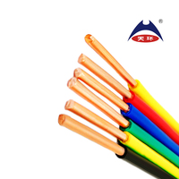 Câble d'alimentation électrique 1*1,5mm² 300V 500V, conducteur en cuivre toronné nu isolé PVC, pour applications industrielles, informatiques et de construction, faible tension