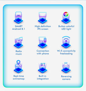 FYT 8141 Universal 2+32G 9 10 Pulgadas GPS para Tablero de Instrumentos USB DVR 1 Año Multimedia para Automóvil 5G Wifi Android para Reproductor Unidad Principal Radio - Product Image 5