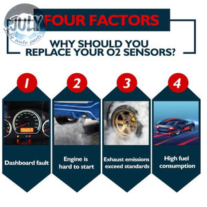 Sensor de Oxígeno, Sonda Lambda, Sensor O2 para <span class=keywords><strong>Kia</strong></span> <span class=keywords><strong>CARNIVAL</strong></span>/SEDONA <span class=keywords><strong>98</strong></span> (1998-2005) 0K55818861 0K55818861A - Product Image 5