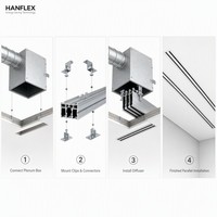Diffuseur linéaire à fente avec boîtier de plénitude en aluminium pour alimentation en air de plafond HVAC