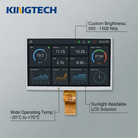 Écrans OEM Kingtech 7.0'' 8'' 8.4'' 10.4'' 12.1'' 12.1'' 15.6'' IPS RGB Modules d'affichage LCD TFT pour contrôle industriel et dispositifs médicaux
