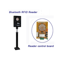 Barrière de sécurité RFID automatique à longue portée pour système de stationnement sans contact – Barrière de circulation