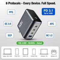 Chargeur GaN3 professionnel 148W avec affichage numérique 3C1A USB-C PD Super Fast Charging Certifié CE FCC RoHS OEM/ODM Logo personnalisé