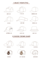 PMCAPS ODM Logo bordado gorra de béisbol 100% poliéster protector solar al aire libre impermeable montar a prueba de viento montañismo gorra de surf