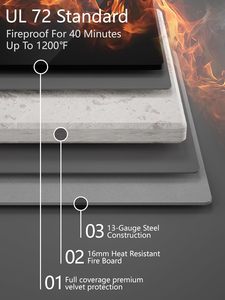 Caja Fuerte para el Hogar TIGERKING de 8.12 Pies Cúbicos, Resistente al Fuego, Acero de Alta Resistencia, Protección Contra Incendios de 40 Minutos, Caja Fuerte para Joyas con Teclado Digital - Product Image 2