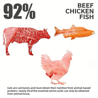 Nourriture sèche pour chats à base de poulet et d'huile de poisson avec probiotiques pour la santé digestive, oméga-3 pour la brillance de la peau et du pelage, croquettes naturelles
