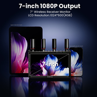 Transmisor y Receptor de Video Inalámbrico HDMI SYONG de 400 Metros y 1080P con Latencia de 0.05s y Pantalla de 7 Pulgadas para Cámara, Deportes en Vivo