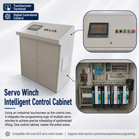 Gabinete de Control Inteligente Centralizado PLC para Servoventilador KLD con Pantalla Táctil y Sincronización Multimáquina para Elevación de Puentes, Barcos y Plataformas de Acero