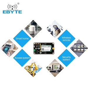 โมดูลไร้สาย Ebyte 868MHz 915MHz ชุดทดสอบ UART รุ่น E22-900TBH-01 โมดูล LoRa sx1262 เครื่องรับส่งสัญญาณระยะไกล 10 กม. - Product Image 5