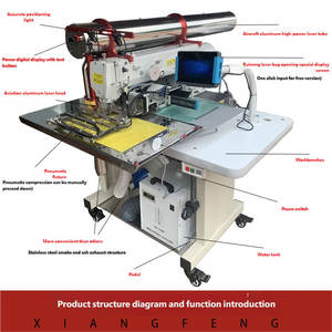 Máquina de Coser Láser Automática CNC con Elevación para Maquinaria Textil: Dibujo y Apertura de Bolsillos con un Solo Clic - Product Image 2