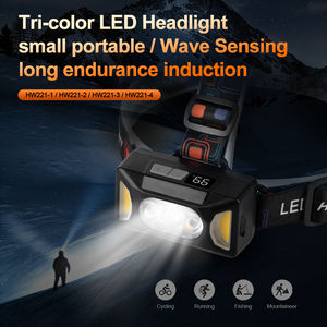 Linterna Frontal LED WOSEN Impermeable IP65 con Tres Modos de Luz, Sensor de Movimiento, Pantalla Digital, Regulación Continua, Recargable por USB, para Senderismo y Seguridad - Product Image 2