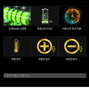 Belora Handheld Vacuum Cleaner 0.5L Battery Powered Portable Lightweight Cyclone Technology For Car And Home Use - Product Image 4