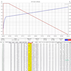 Lipofe4 <span class=keywords><strong>3.2</strong></span> V 100Ah 105Ah 110Ah 120Ah 130Ah 135Ah 150Ah 160Ah 165Ah 184ah Calb Catl Lifepo4 <span class=keywords><strong>3.2</strong></span> V棱柱形锂离子电池 - Product Image 3