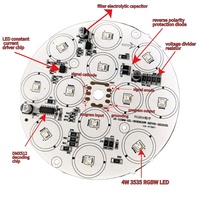 Module LED RGBW DMX512 12W 18W 24W 24V 112mm, panneau lumineux à changement de couleur en aluminium, dimmable