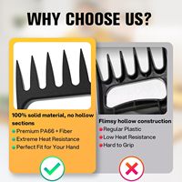 Déchiqueteur de viande en plastique 'Beast Claws' pour porc, poulet, brisket, dinde, résistant, sans BPA, compatible lave-vaisselle