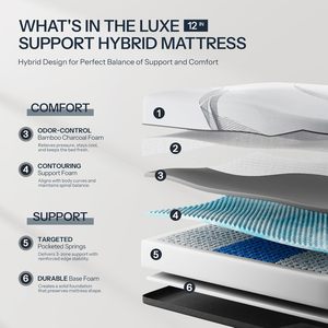 Matelas hybride 12 pouces taille double fermeté moyenne à ressorts ensachés zonés <span class=keywords><strong>pour</strong></span> le mal de dos, avec mousse à mémoire de forme au <span class=keywords><strong>charbon</strong></span> de bambou et lyocell rafraîchissant - Product Image 6