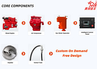 Pompa Air Diesel Venturi Self-Priming Khusus Tambang 6-Inci, Pompa Sentrifugal Tekanan Tinggi