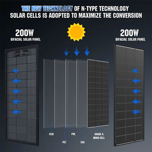 Paneles Solares Bifaciales Monocristalinos de Alta Eficiencia, Totalmente Negros, de 100W y 200W, para Sistemas Solares Híbridos - Product Image 5