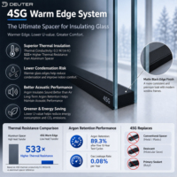 Ventanas Oscilobatientes de Aluminio con Control de Condensación, Rotura Térmica Technoform 4SG, Borde Cálido, Eficiencia Energética, Triple Acristalamiento Low-E