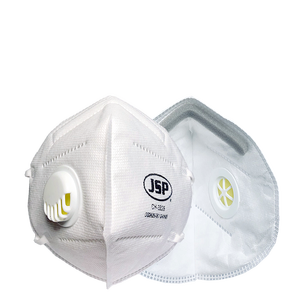 หน้ากาก KN95 4 ชั้น หน้ากากป้องกันระดับมืออาชีพ สายรัดหู ปรับได้ ปิดจมูก - Product Image 2