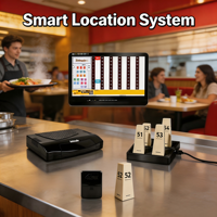 Localisateur de clients basé sur RTLS pour la routage des commandes de livraison dans les restaurants et le suivi de la localisation des clients sans fonction d'appel