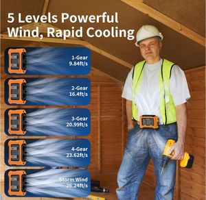 Socool ventilateur 14500MAh ventilateur multifonction avec <span class=keywords><strong>SOS</strong></span> lumière LED Portable Camping en plein air Clip taille ventilateur rechargeable - Product Image 2