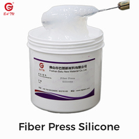 Pâte de silicone Batu pour impression textile, élimination efficace des bavures et des fibres, pour sérigraphie