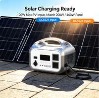 Station d'alimentation portable Synhold-M-600Wh 600Wh avec batterie LiFePO4 à onde sinusoïdale pure et ports de sortie multiples
