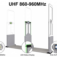 Système de détection RFID UHF pour mobilier de bibliothèque, portique d'alarme antivol avec analyse alimentée par l'intelligence artificielle