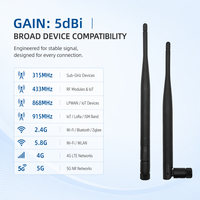 Antena WiFi de 2.4GHz para Router Inalámbrico, Interfaz Roscada, 5dBi de Alta Ganancia, Tipo Omni Rubber Duck, para Tarjeta de Red, AP, Cámara, OEM Personalizado