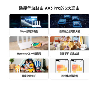 Huawei Router AX3Pro Wifi 6 + Cổng Gigabit Bộ Định Tuyến Tốc Độ Cao Bảo Vệ Internet Không Dây 3000M Tại Nhà 5G Và 2.4G - Product Image 6