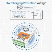 Contrôleur de charge solaire MPPT à reconnaissance automatique 30A pour systèmes de batteries 12V/24V/48V