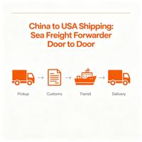 Transport aérien de fret efficace DDP, livraison porte-à-porte de la Chine aux États-Unis avec assistance 24h/24 et 7j/7 et assurance pour les marchandises commerciales