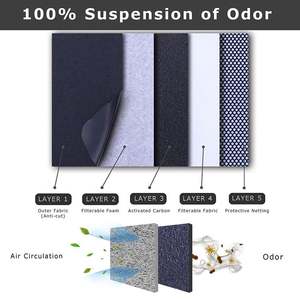 Sac de toilette mini étanche personnalisé OEM classique décontracté anti-odeur avec fermeture éclair et doublure en charbon actif, faible MOQ, fabricant - Product Image 6