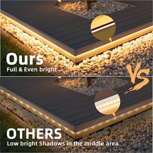 Productos China Venta al por mayor <span class=keywords><strong>Led</strong></span> <span class=keywords><strong>Neon</strong></span> Strip Lights 12V 24V Impermeable <span class=keywords><strong>Neon</strong></span> <span class=keywords><strong>Led</strong></span> Strip Light - Product Image 3