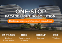 Fabricant de luminaires extérieurs pour bâtiments, éclairage linéaire personnalisé, luminaires muraux, solutions d'éclairage architectural pour façades