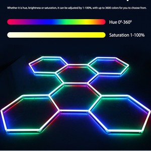 8 Grid Dimmable RGB <strong>LED</strong> Aluminum Waterproof Hexagon <strong>Light</strong> for Warehouse <strong>Workshop</strong> Garage &amp; Car Wash Decorative Lighting - Product Image 2
