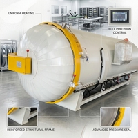Autoclave de vulcanisation de caoutchouc à contrôle automatique de la pression de soupape d'admission 150-220°C pour la fabrication de pneus et la vulcanisation de poudre de caoutchouc