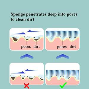 Éponge exfoliante douce carrée moderne pour le corps de bébé, à utiliser sous la douche - Product Image 5