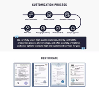 Papel de Seguridad Personalizable Chaofa al por Mayor, Seguridad de Documentos Mejorada con Papel Offset Dúplex y Papel Periódico