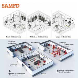 Attrezzatura per Officina Auto SAMFD, Sollevatore a 4 Colonne con Allineamento Ruote 3D e Martinetti Rotanti - Product Image 4