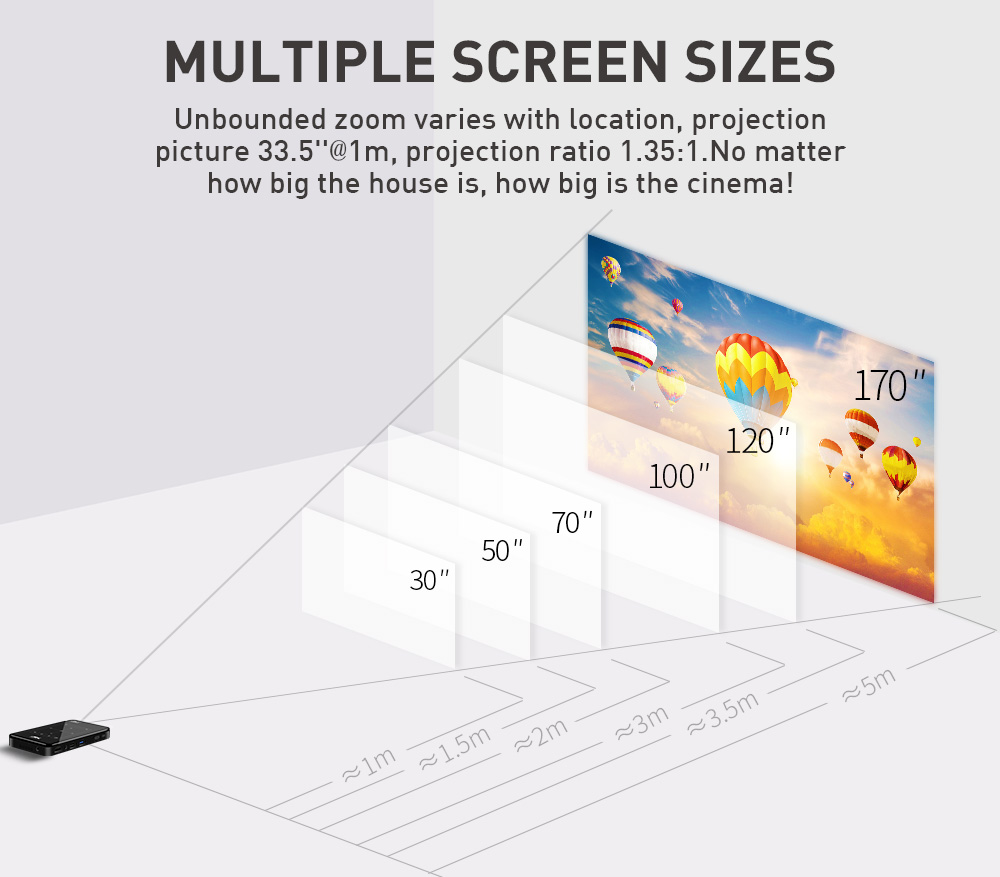Best P09 II DLP 0.2" 65 Lumens 1G8G Android 9.0 OS 3D smart mini projector home therter projector