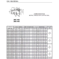 Adaptateur hydraulique droit de haute qualité Zhuji Supplier, 2MC métrique mâle avec joint captive vers 24 métrique femelle à siège conique